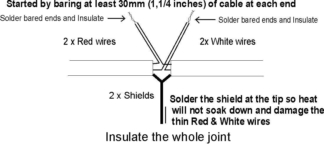 TM1 Sensor Lug